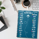 Search for airplane notebooks Travel