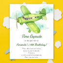 Search for airplane birthday posters Watercolor