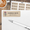 Search for western return address labels Typography