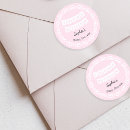 Search for papel picado stickers Pink