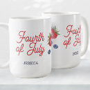 Search for blueberry coffee mugs Strawberries