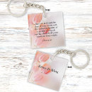 Search for curator accessories Scripture