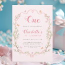 Search for pink cherry blossom birthday invitations Butterfly