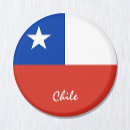 Search for chilean magnets Flag