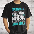 Search for appraisal clothing Appreciation