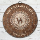 Search for family crest gifts Vintage