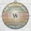 Search for family crest gifts Rustic