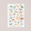 Search for dinosaur nursery posters Baby boy