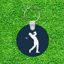 Search for blues man rounded key rings Funny