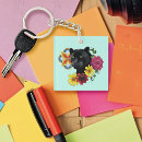 Search for jaguar key rings Black panther