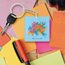 Search for koi fish key rings Japanese