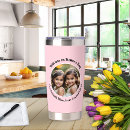 Search for insulated tumblers Mother