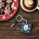 Search for wolf key rings White