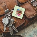 Search for red panda key rings Animal