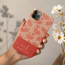 Search for spring summer iphone cases Girly pattern