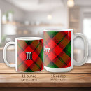 Search for kerr mugs Scottish