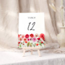 Search for bohemian floral wedding table cards Love in bloom