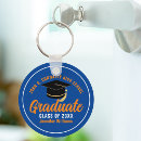 Search for blue orange key rings Modern