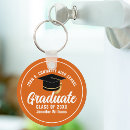 Search for orange black white key rings Modern