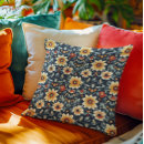 Search for scandinavian cushions Simple