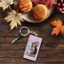 Search for potions key rings Black