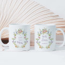 Search for spring love mugs Mother