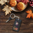Search for witchy key rings Whimsical