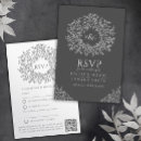 Search for mono invitations White