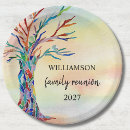 Search for family tree plates Watercolor