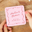Search for supplies decoration coasters Red