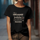 Search for universe of protons neutrons morons Funny