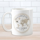 Search for begin mugs Aeroplane