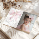 Search for isnt she onederful birthday invitations Floral