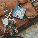 Search for polar key rings White