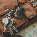 Search for tiger key rings Wild