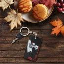 Search for white candy key rings Black