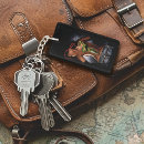 Search for dragon tattoo key rings Black