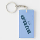 Search for carpenter key rings Builder