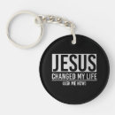 Search for how key rings Religious