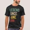 Search for 24s tshirts Birthday