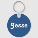 Search for jesse Names