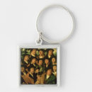 Search for flat key rings Society