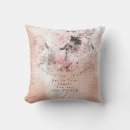 Search for mimi cushions Mother