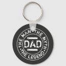 Search for legend key rings Modern