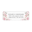 Search for blossoms rectangle stickers Watercolor