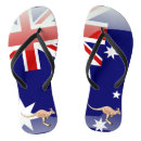 Search for kangaroo thongs Illustration