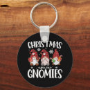 Search for buffalo key rings Funny