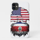 Search for rica iphone cases Costa rican