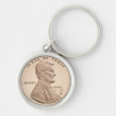 Search for dad funnies key rings First father's day