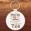 Search for tea cup key rings Cute